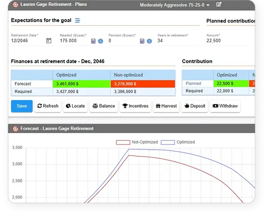 CareAgent — household lifecycle and forecast