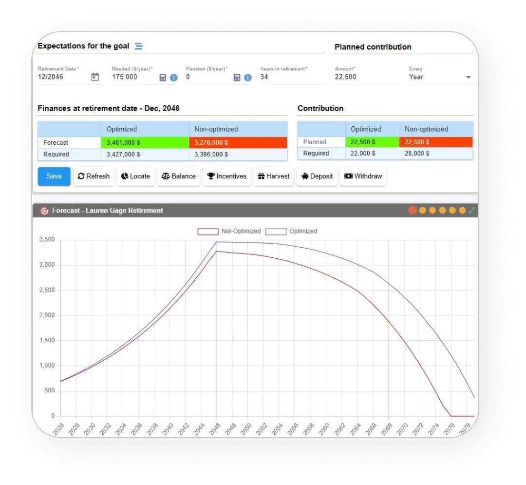Deliver better client outcomes